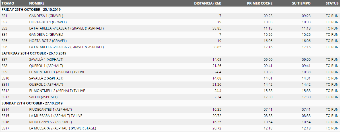 horarios-espana-2019-soymotor.png