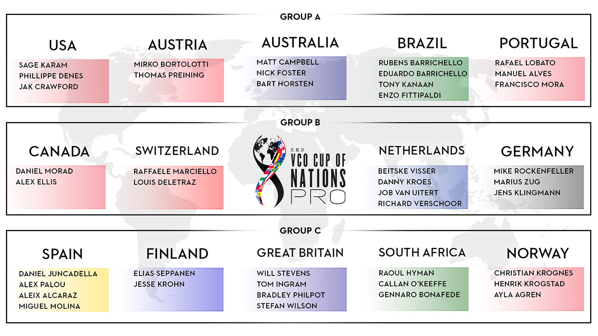 paises-2021-copa-naciones-soymotor.jpg