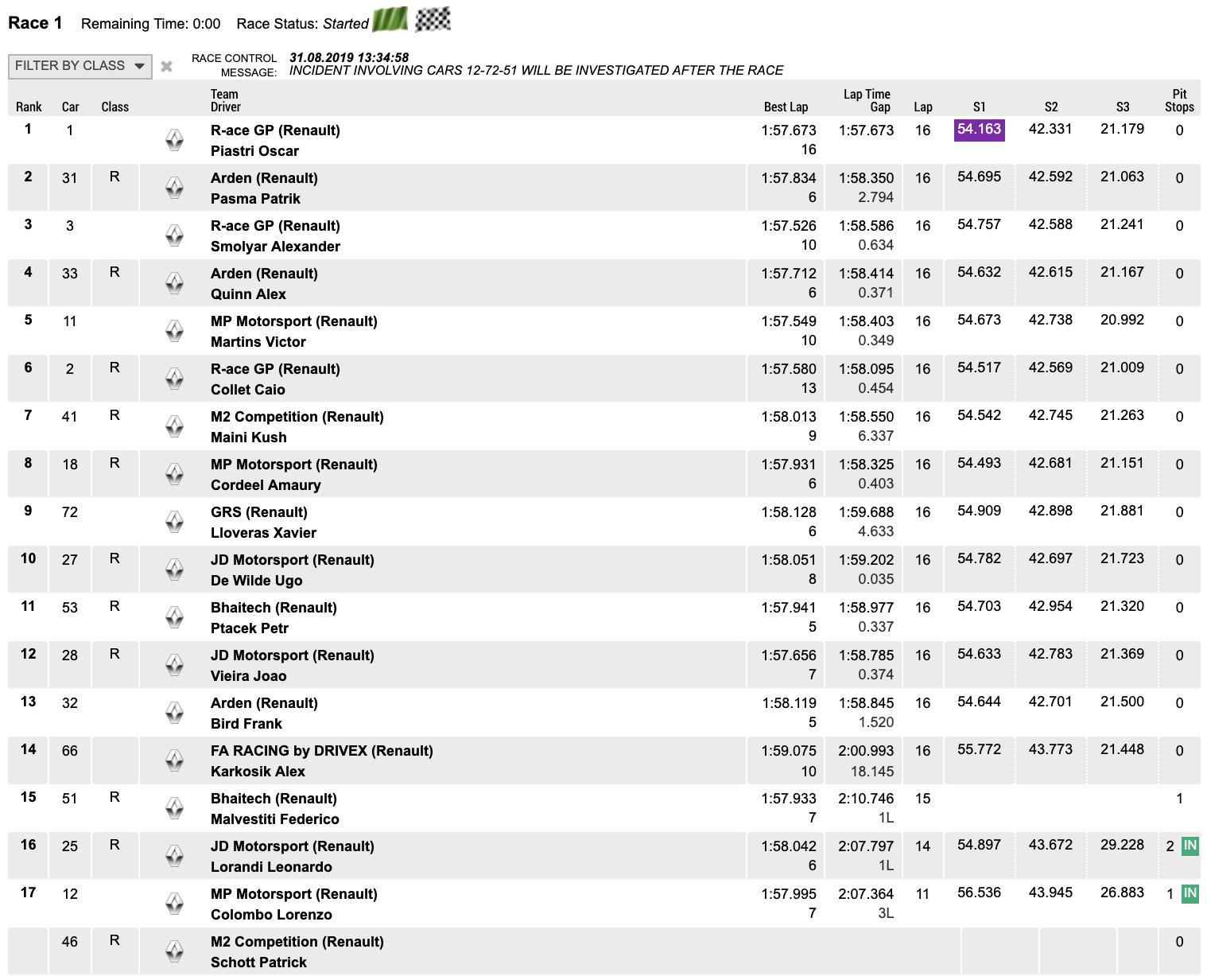 resultados-carrera-1-nurburgring-2019-soymotor.jpg