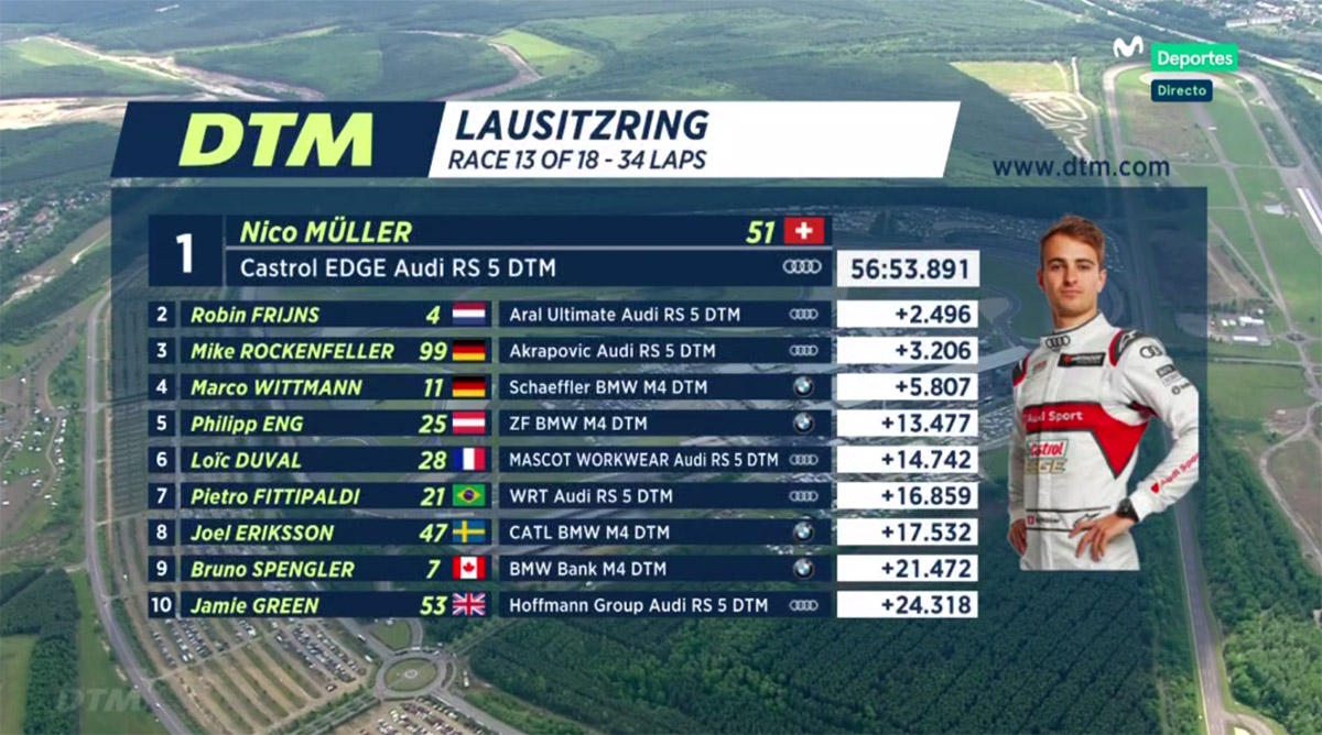 resultados-carrera1-dtm-lausitzring-2019-soymotor.jpg