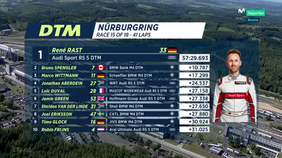 resultados-carrera1-nurburgring-2019-soymotor.jpg