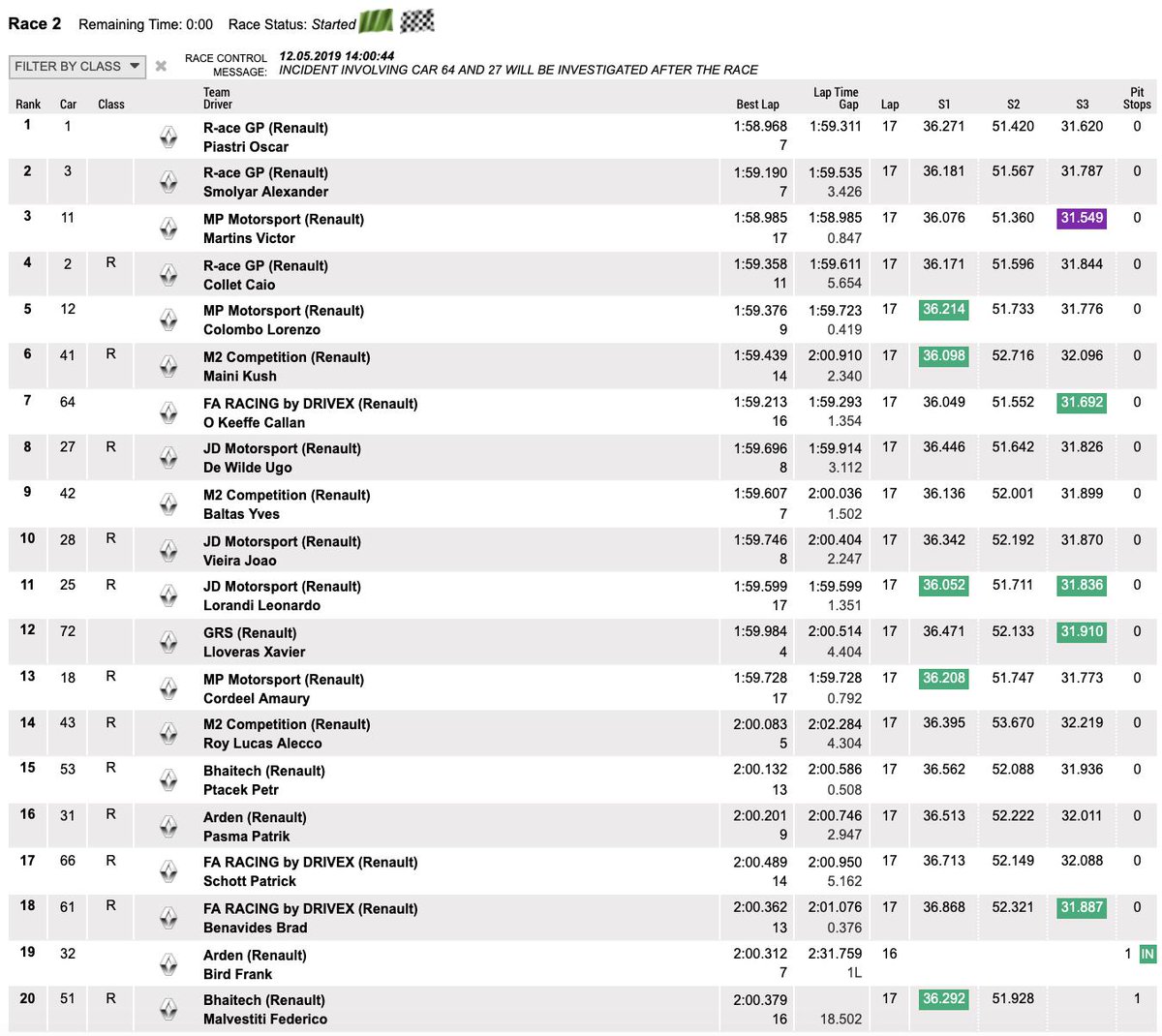 resultados-carrera2-silverstone-2019-soymotor.jpg