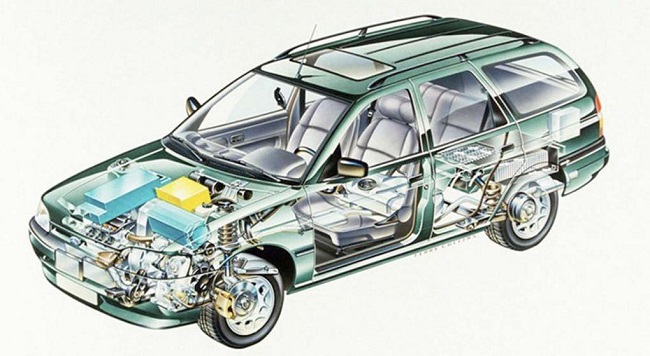 ford-escort-hybrid-esquema.jpg