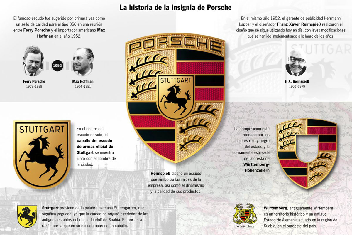 Porsche insignia