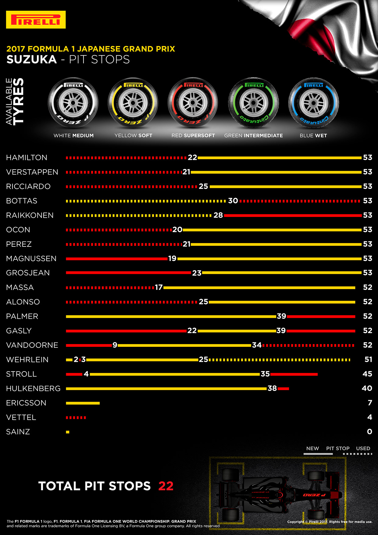 16-jp-pitstopsummary-4k-en-r.jpg