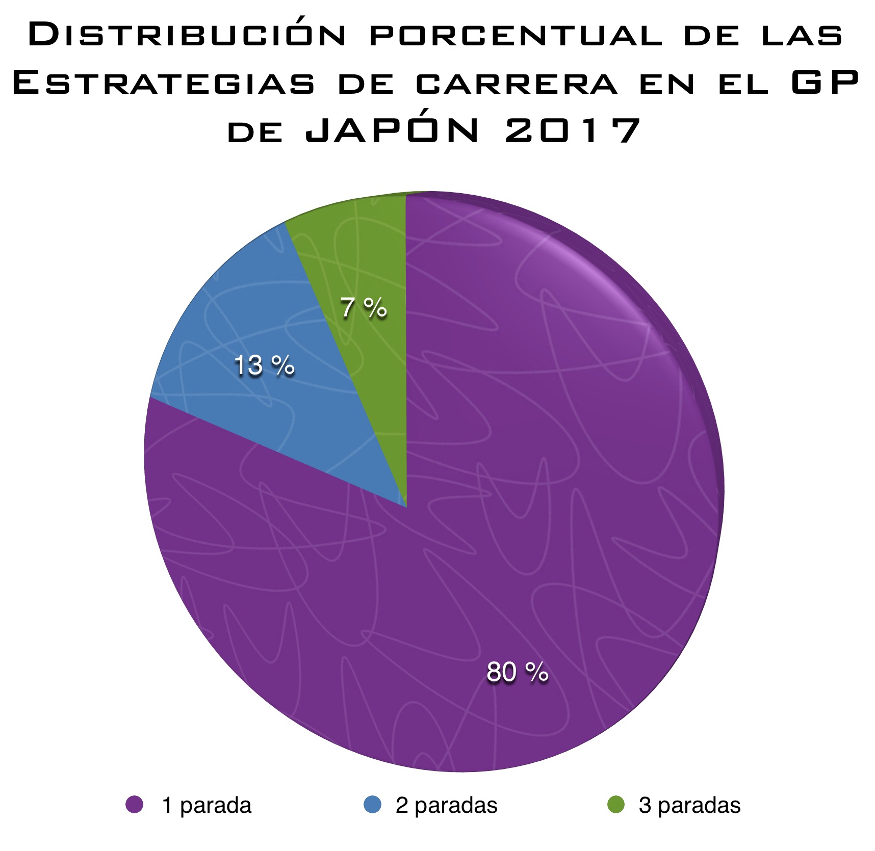 distribucion_porcentual_estrategias_japon_2017.jpg