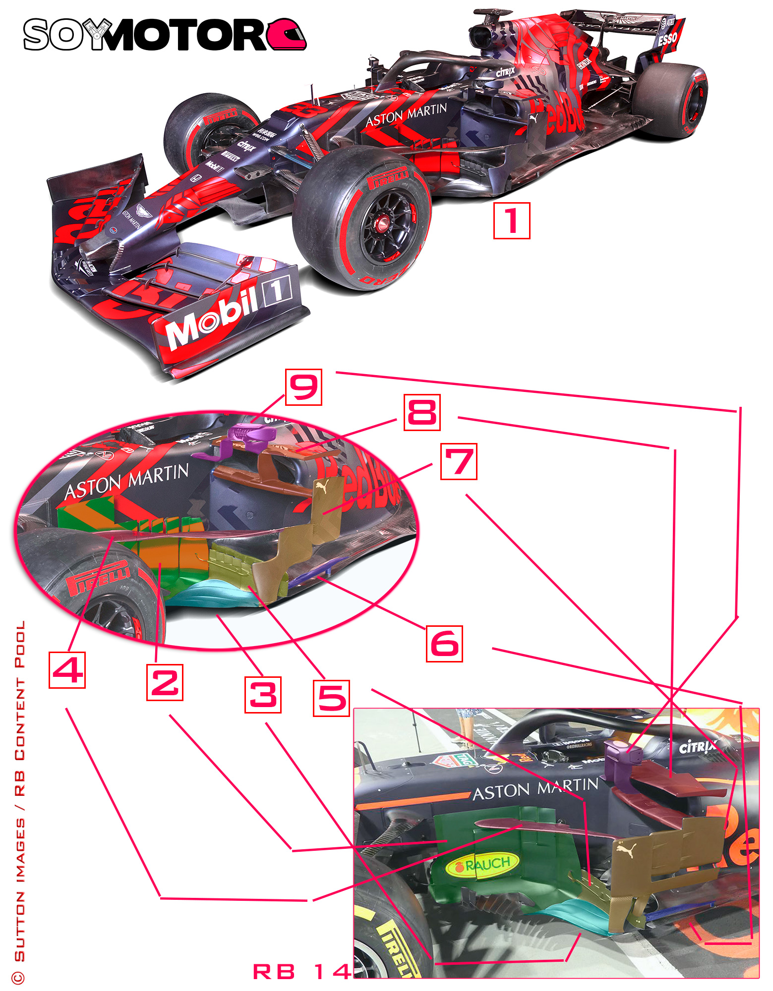 red-bull-bargeboard-soymotor.jpg