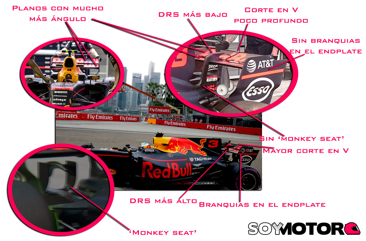 red-bull-configuracion-trasera.jpg