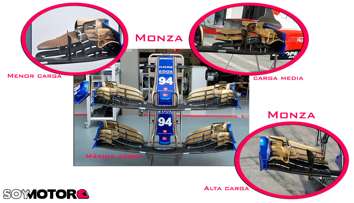 sauber-alas-delanteras_1.jpg