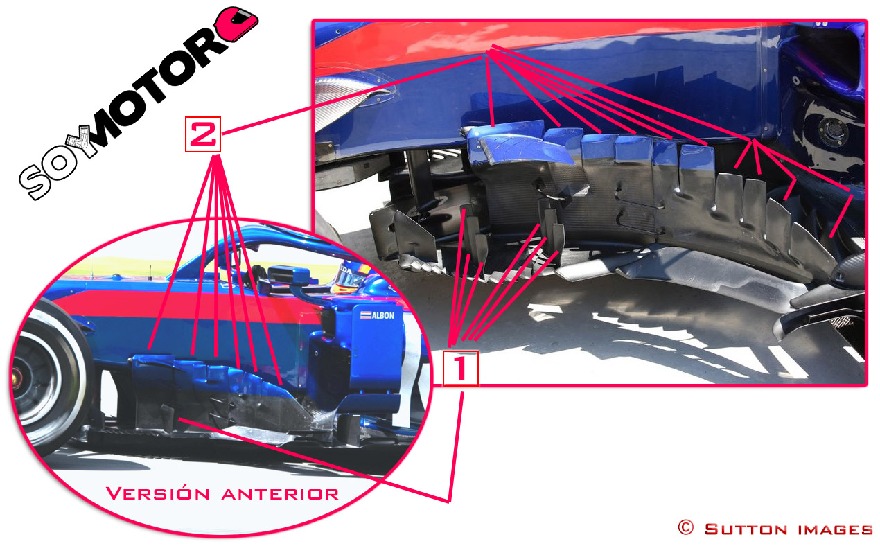 toro-rosso-nuevo-bargeboard-soymotor.jpg