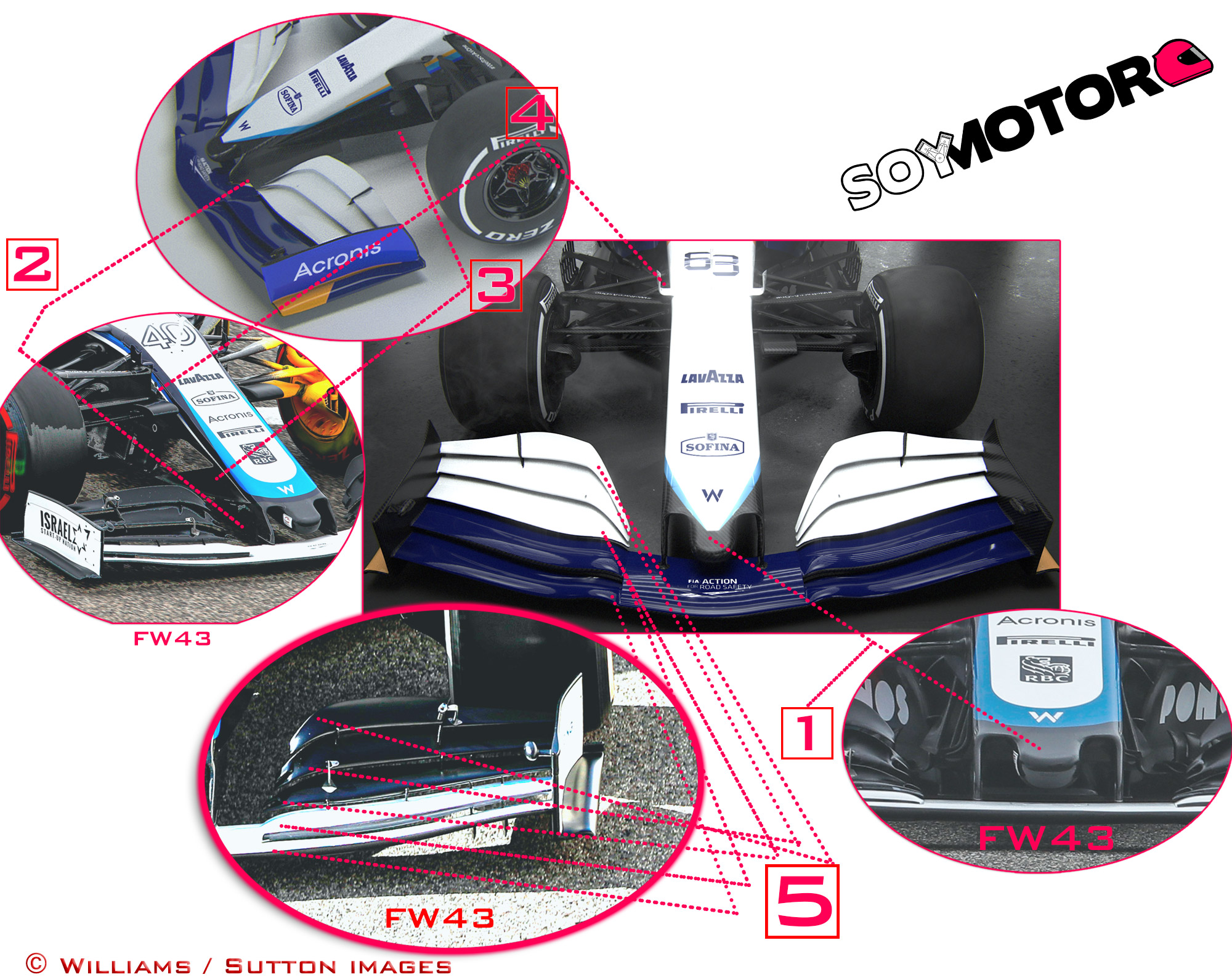 williams-fw43b-frontal-soymotor.jpg