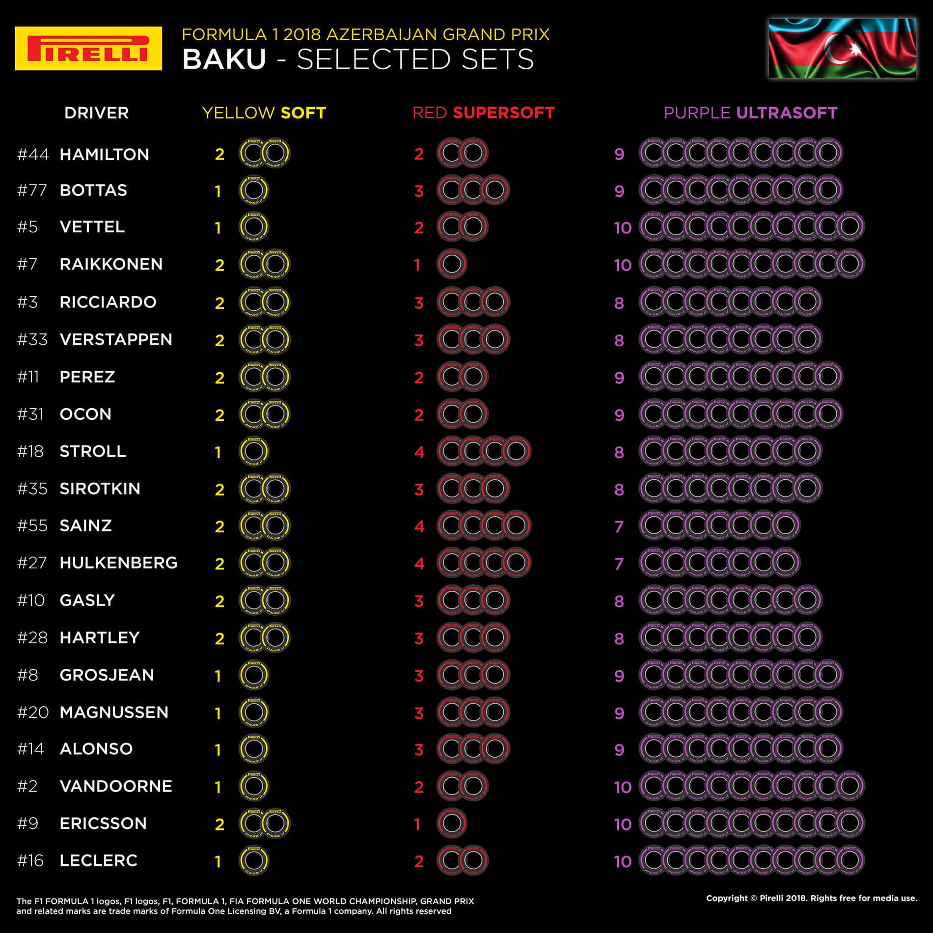 neumaticos_baku_2018_soy_motor.jpg